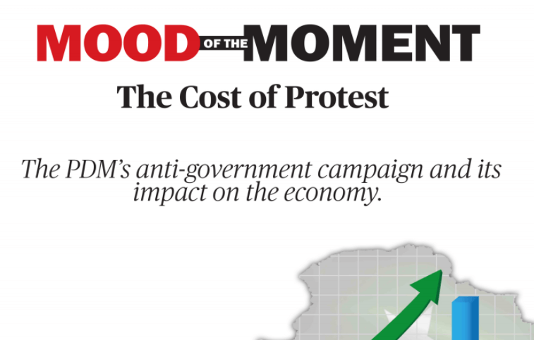 The Cost of Protest