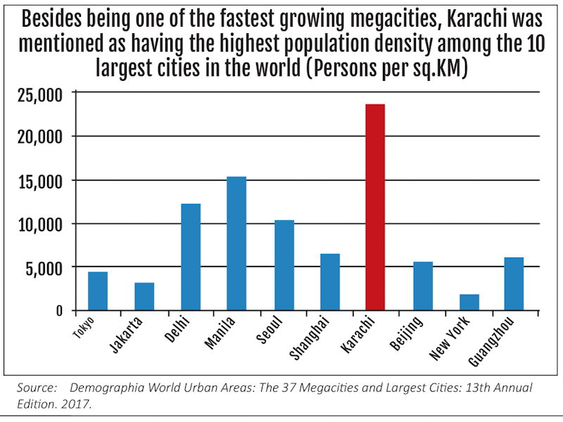 Fastest grwoing cities edited | Special Report from Narratives Magazine