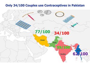 page 4 4 edited | contraceptives from Narratives Magazine