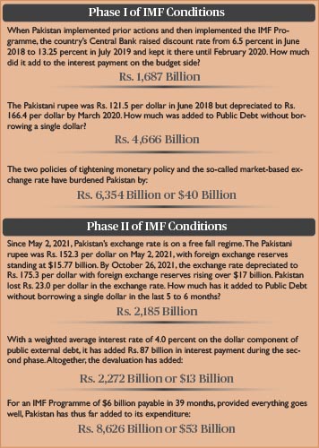 IMF Conditions edited | Featured, ThinkTank from Narratives Magazine