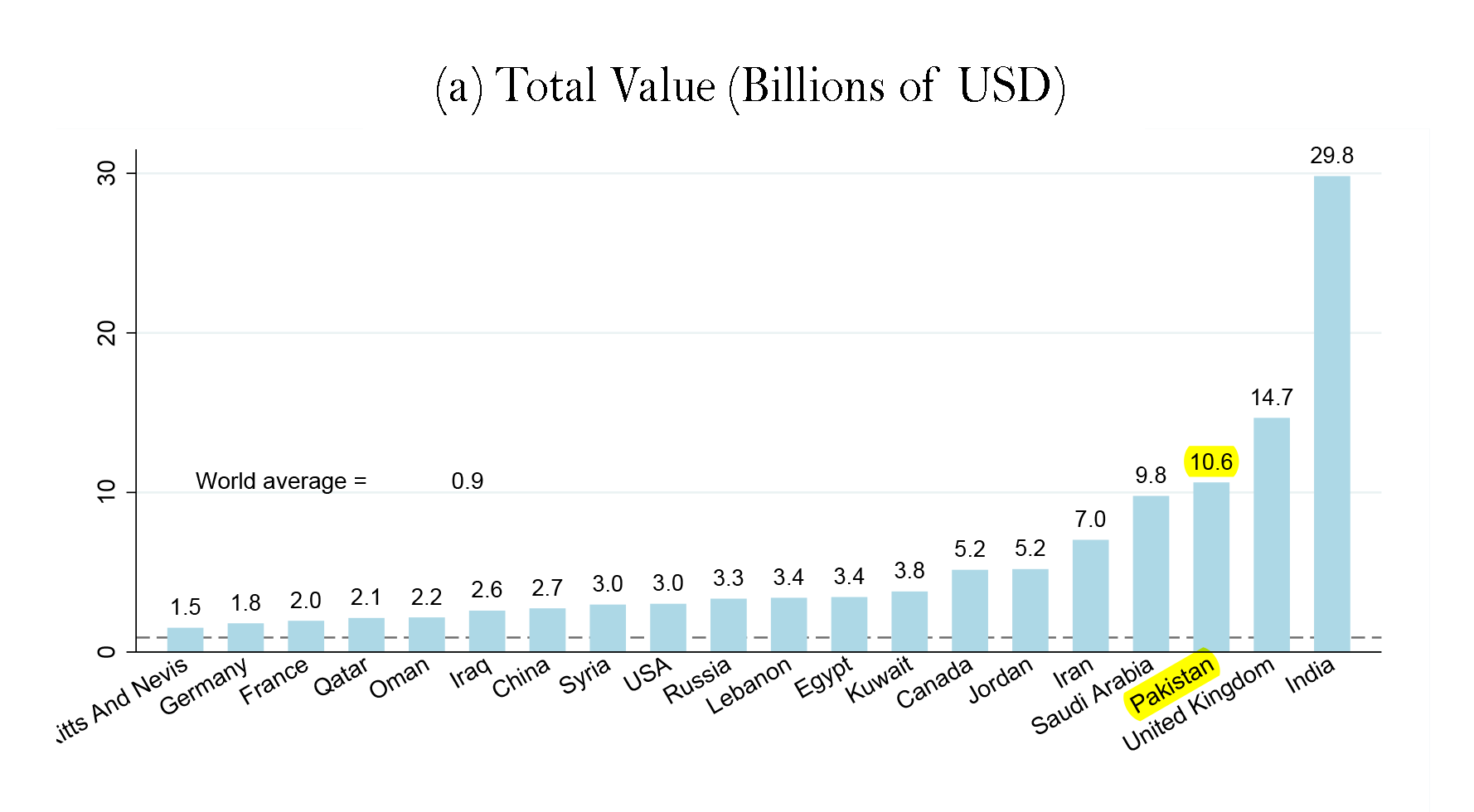 Page 28 1 | investment from Narratives Magazine