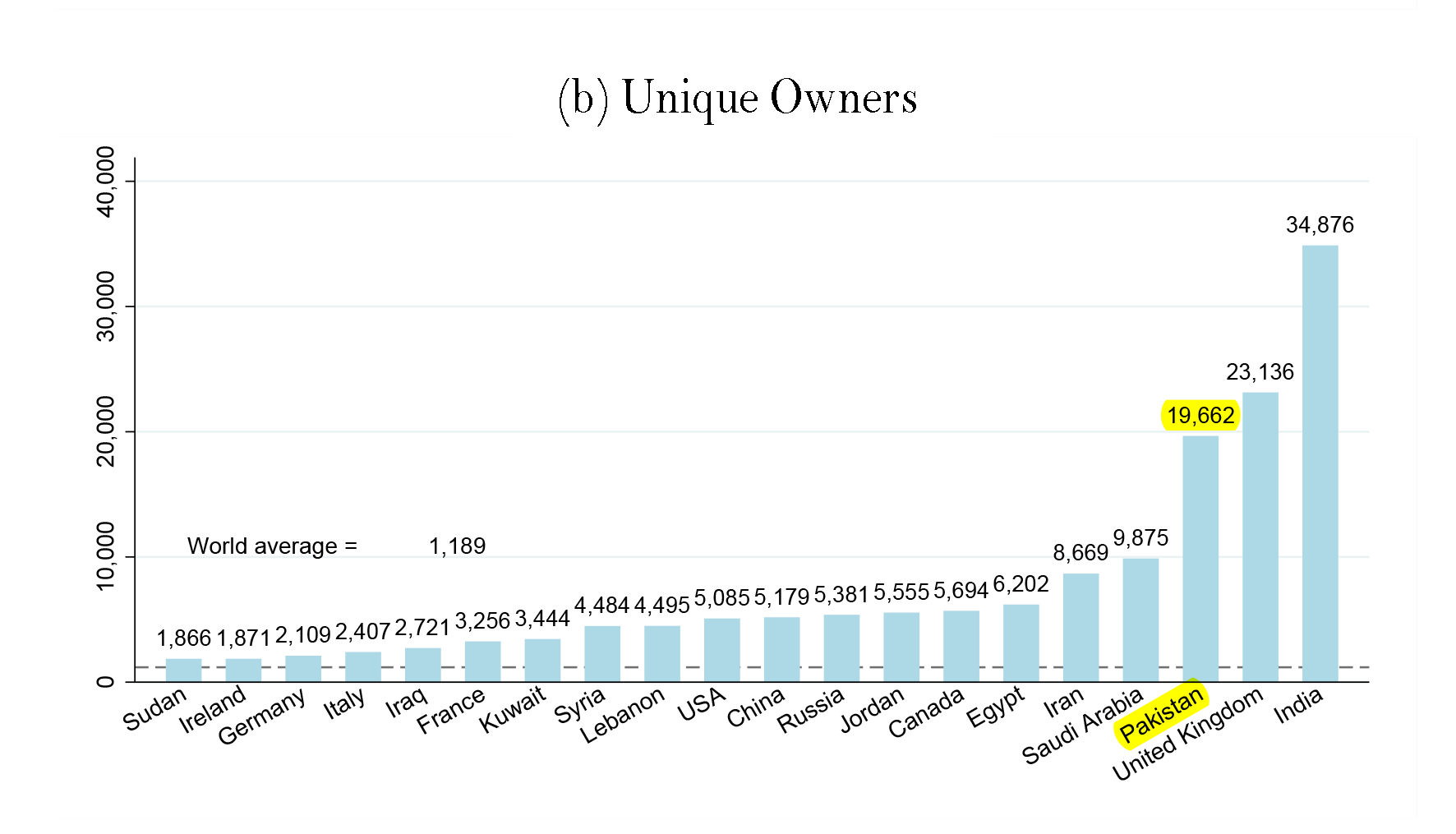 Page 28 2 | investment from Narratives Magazine