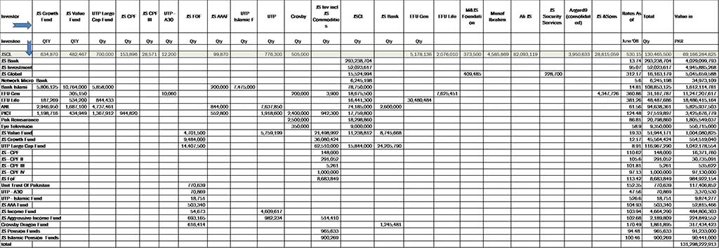 table 6 edited | JSCL from Narratives Magazine