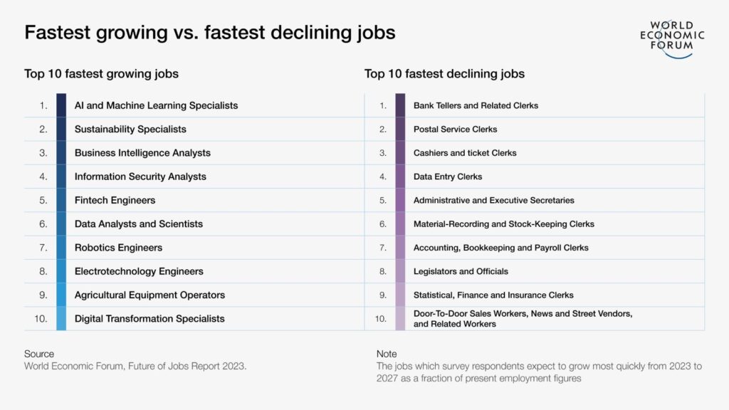 IMG 20230503 WA0012 | jobs from Narratives Magazine