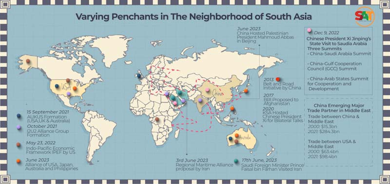 penchant infograph 01 edited | Australia from Narratives Magazine