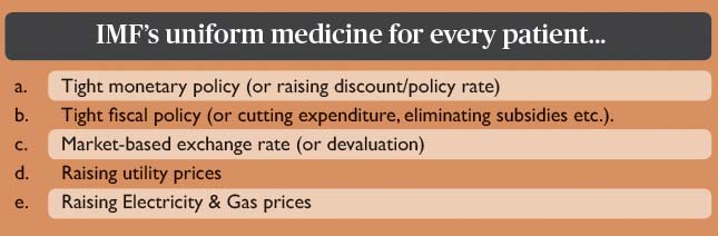 IMF uniform medicine for every patient edited | Featured, ThinkTank from Narratives Magazine