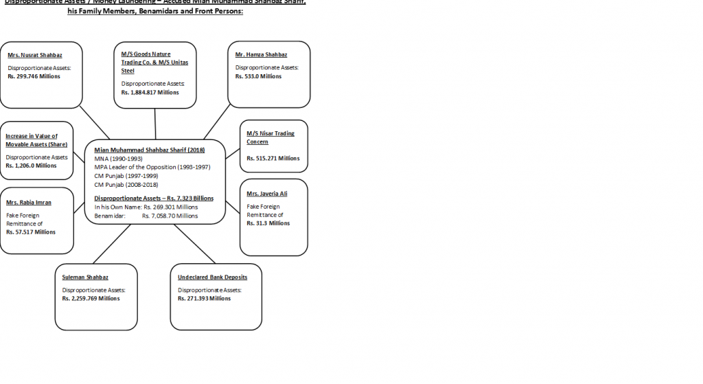 graph | Others from Narratives Magazine
