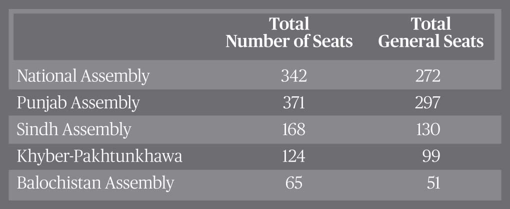 Seats Table edited | Zeroing IN from Narratives Magazine