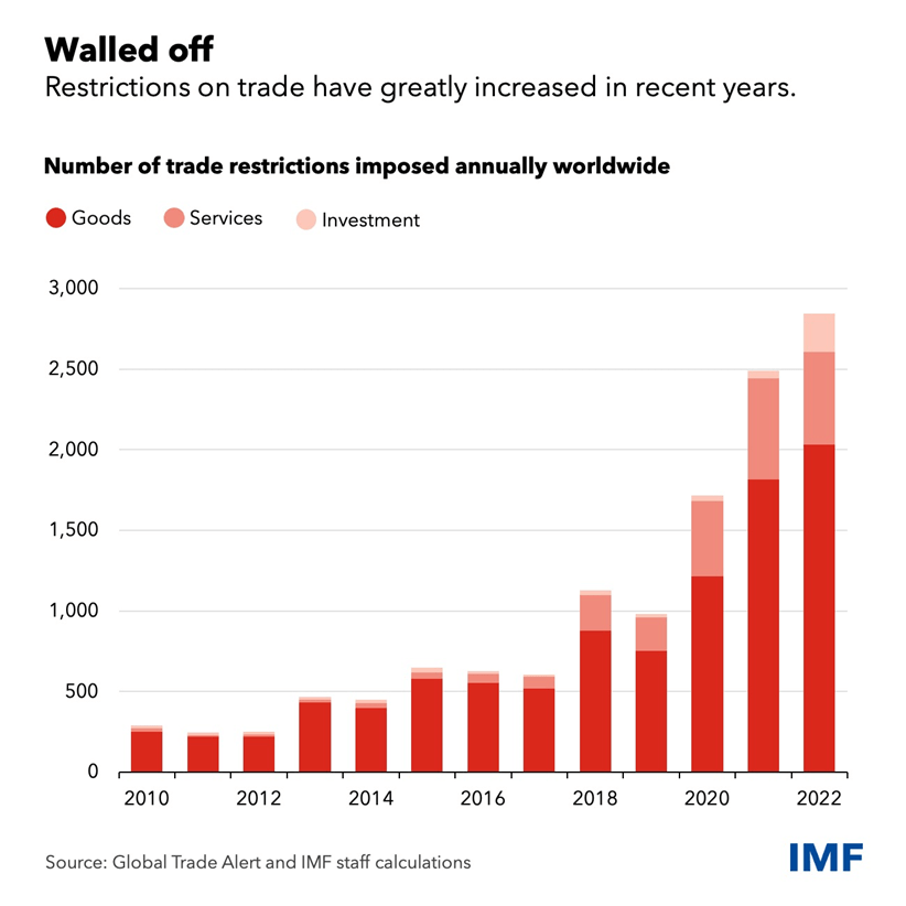 image | IMF from Narratives Magazine