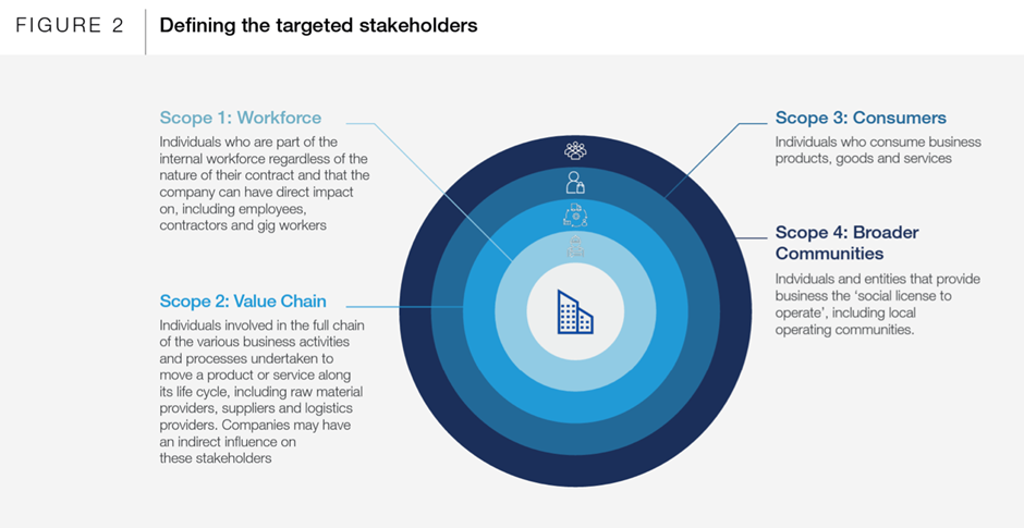 image 1 | WEF from Narratives Magazine
